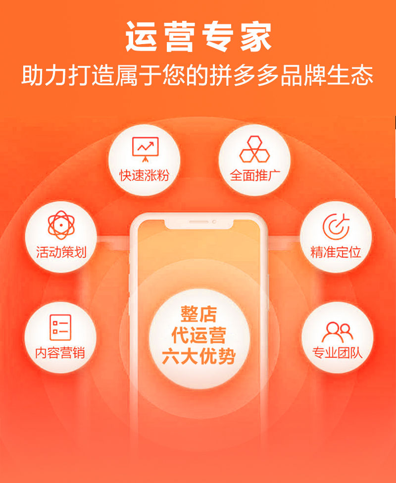 电商运营中的“网店托管”：提升销量的秘密武器