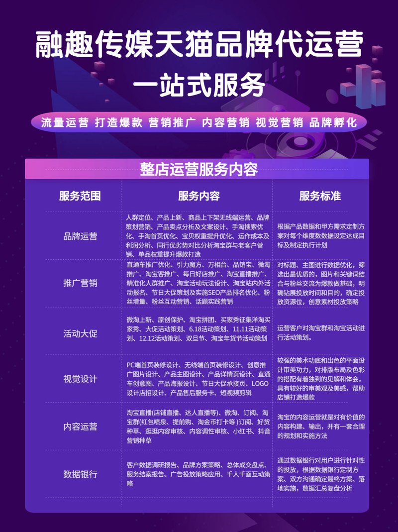 检验检疫技术中心是干嘛的?让我们用对比的方式展开讨论,看看它与其他机构的不同之处。
